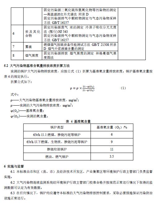 *新！SO3、雾滴、氨被纳入杭州“锅炉大气标准”，涉及燃煤、燃气、生物质等锅炉8.jpg